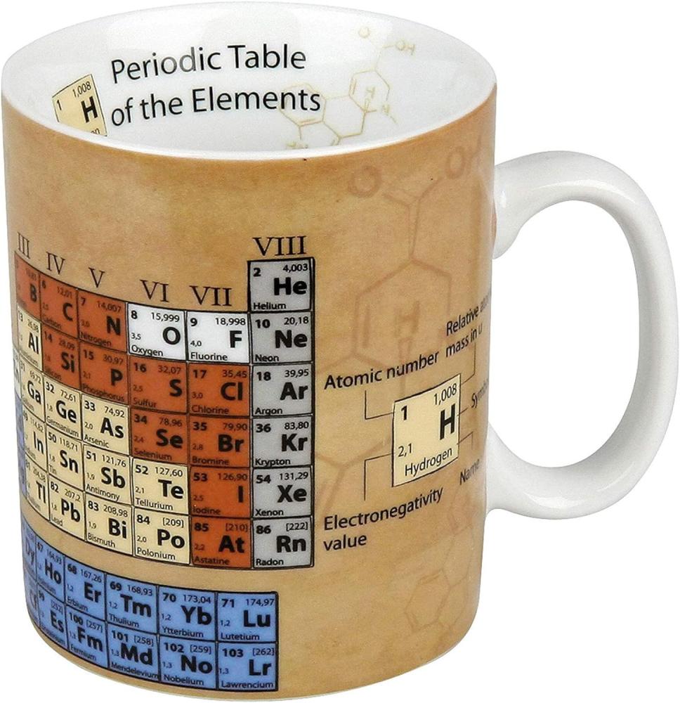 Könitz Chemistry Wissensbecher Englisch, Becher, Tasse, Kaffeetasse, Porzellan, 460 ml, 11 1 330 2064 Bild 1