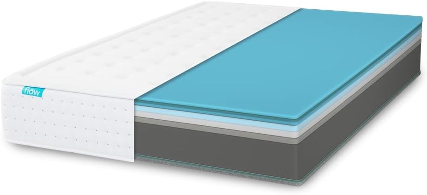 Cecotec Flow HybridLuxe Fresh 6900 90x190 Matratze, Memory Foam, Weiss, 90x190 cm Bild 1