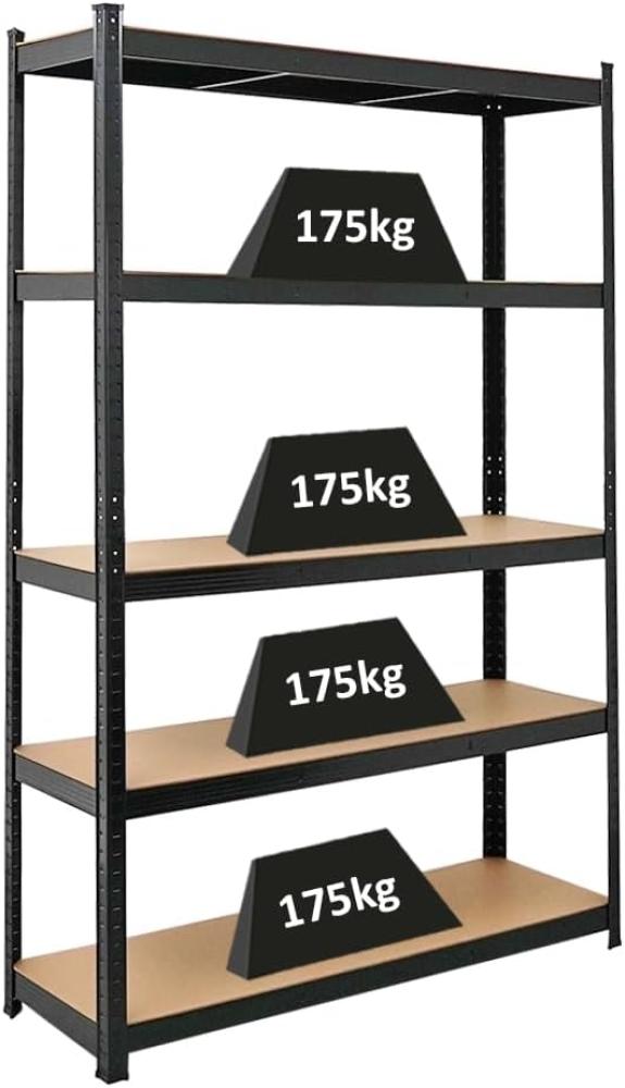 PROREGAL Schwerlastregal Ragnar für Gesamtlast 875kg Maße: 180x120x40 Schwarz, Kellerregal, Steckregal, Garagenregal, Lagerregal Bild 1