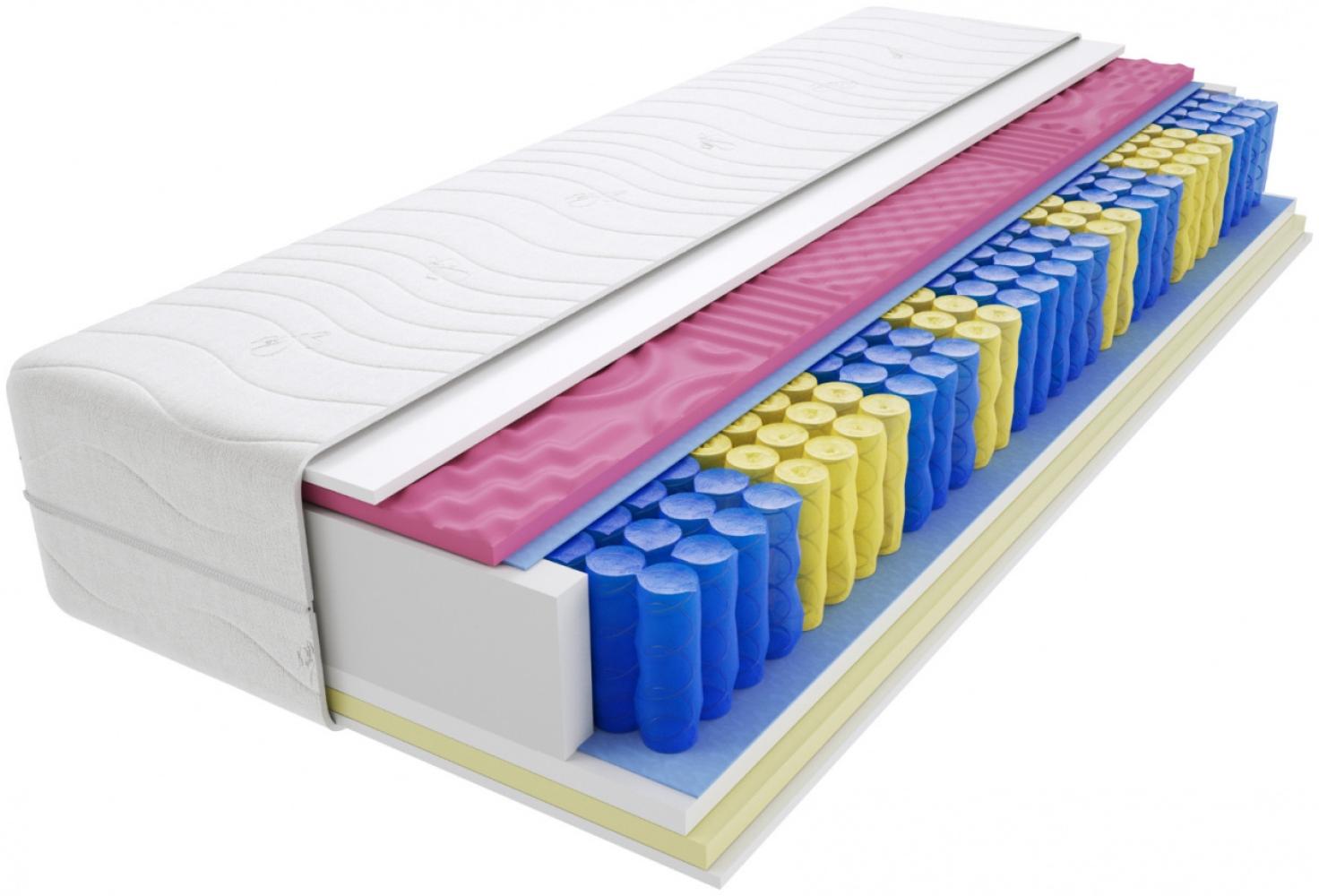 Matratzen Dijon Molet Max 115x195 cm Bild 1