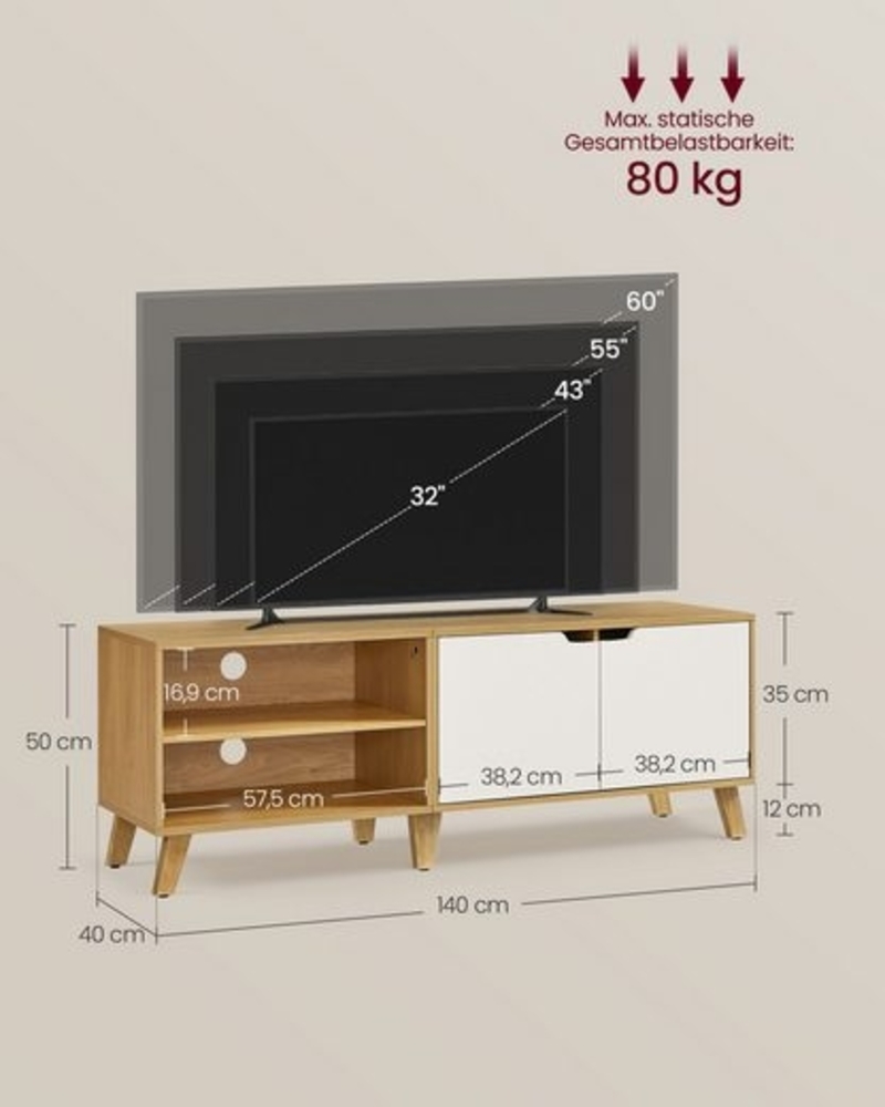 Vasagle Lowboard TV-Schrank, Lange 140cm, für Fernseher bis zu 65 Zoll Bild 1