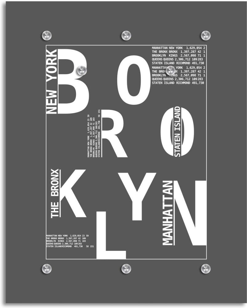 Queence Garderobe - "Brooklyn" Druck auf hochwertigem Arcylglas inkl. Edelstahlhaken und Aufhängung, Format: 100x120cm Bild 1