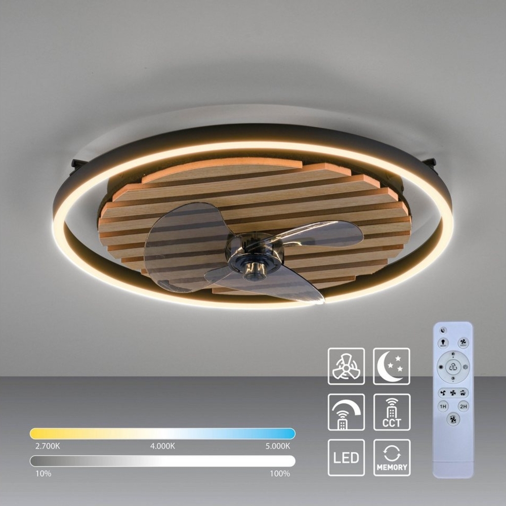 my home Deckenleuchte Brialeen - Akustikpaneele, Abschaltautomatik, CCT - über Fernbedienung, Dimmfunktion, Ein-/Ausschalter, Farbsteuerung, Farbwechsel, Memory, nach Trennung vom Netz, Memoryfunktion, Nachtlichtfunktion, Timerfunktion, Ventilatorfunkt... Bild 1