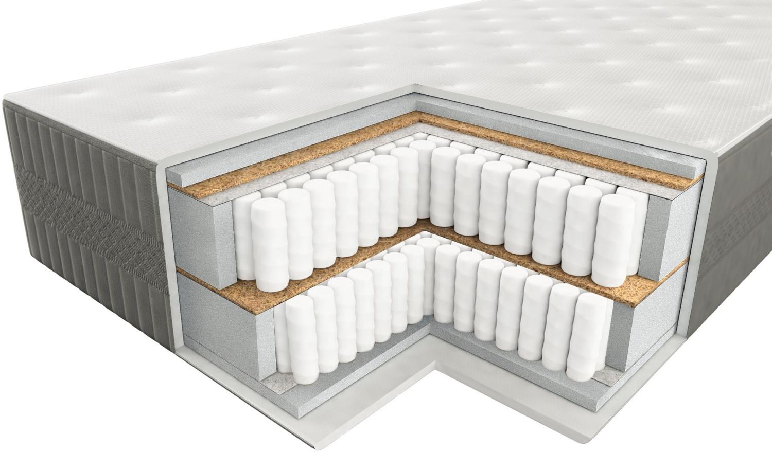 Inter 7 Zonen Boxspringmatratze InterMED Best 140x200 cm H3 Höhe 32cm Bild 1
