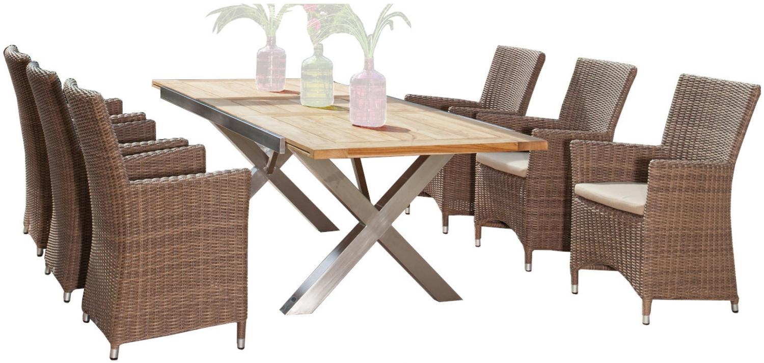 Sonnenpartner 7-teilige Sitzgruppe Ikarus & Spectra 190/250x100 cm Polyrattan rustic-stream Edelstah Bild 1