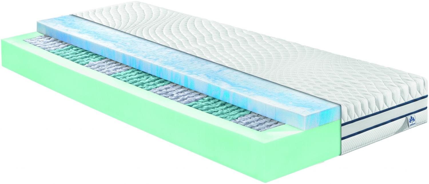 IRISETTE 7-Zonen-TTFK-Matratze Cuba 24 TTFK Härtgegrad H2, Größe 80x200, Ausstellungsstück Bild 1