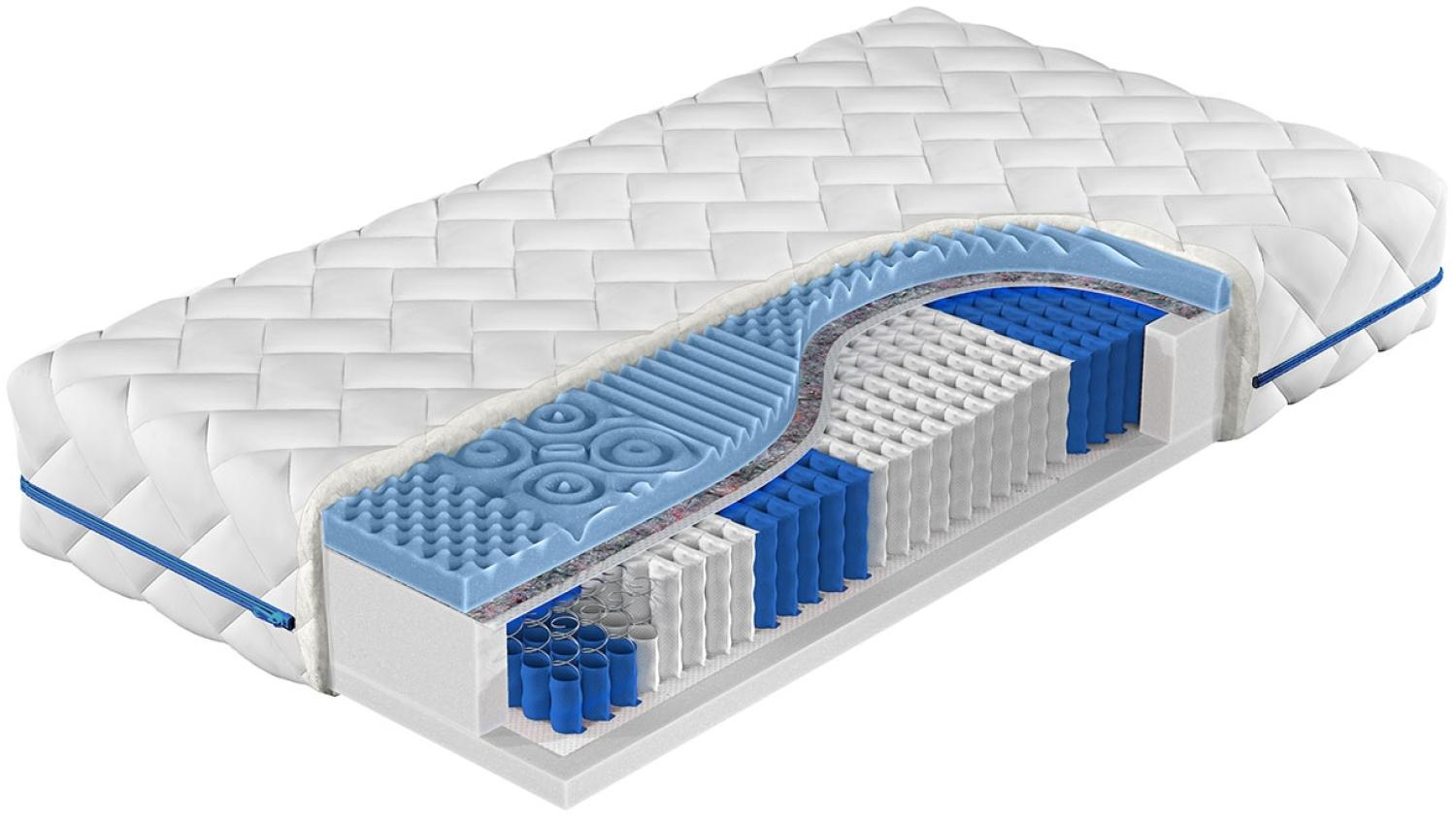 Beidseitige Federkernmatratze Kotezi Line 19 cm (Liegefläche: 140x200 cm) Bild 1