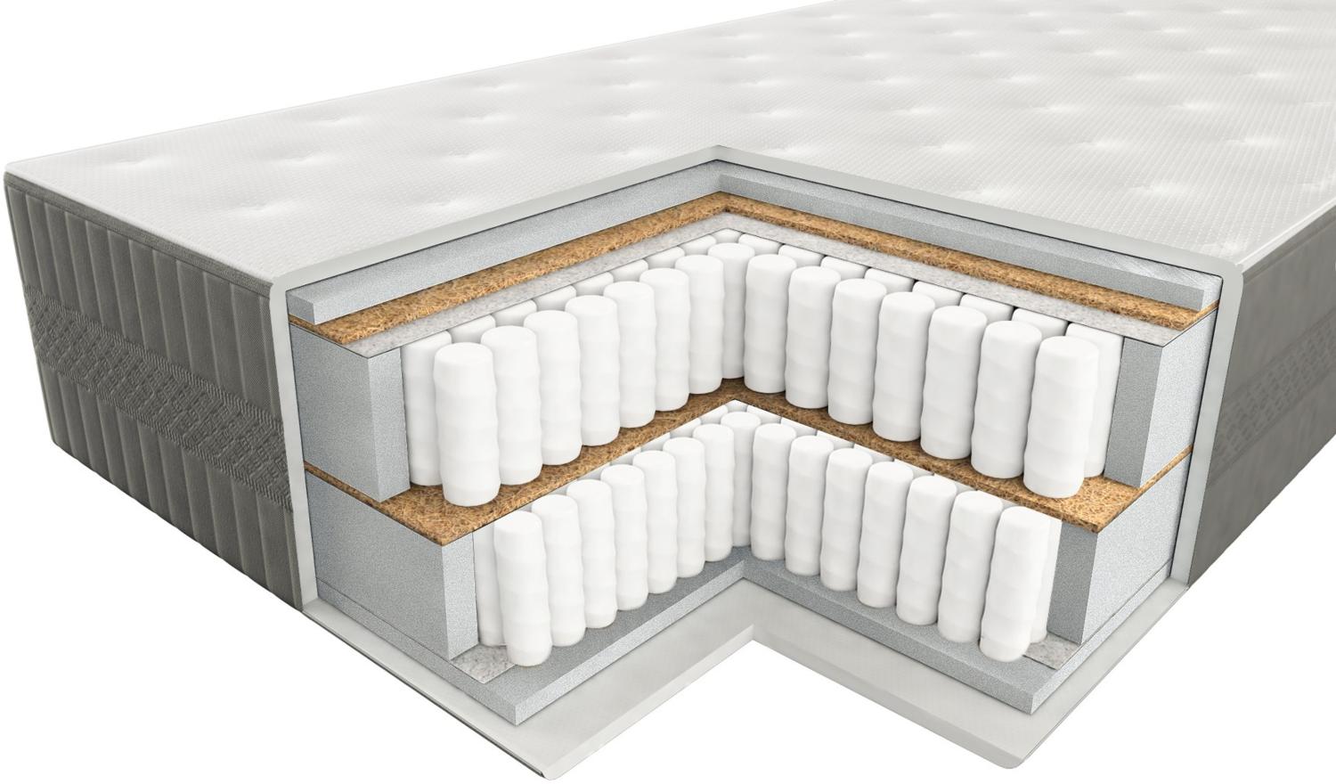 Inter 7 Zonen Boxspringmatratze InterMED Best 90x200 cm H3 Höhe 32cm Bild 1