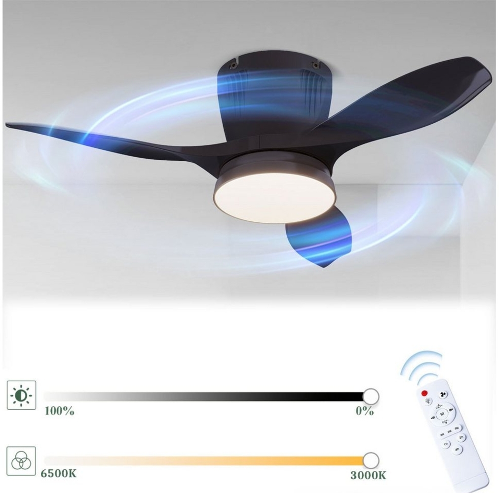 PRIISF Deckenleuchten Leise Deckenventilator Windmaschine Lüfter Lampe 54 cm Kühler Leuchte, Fernbedienung-gesteuert, LED Lampenlüfter 3 Flügel mit Speicherfunktion, Deckenlampe Ventilator mit Licht 3CCT Dimmbar, 42W Deckenventilator Beleuchtung Leiser... Bild 1