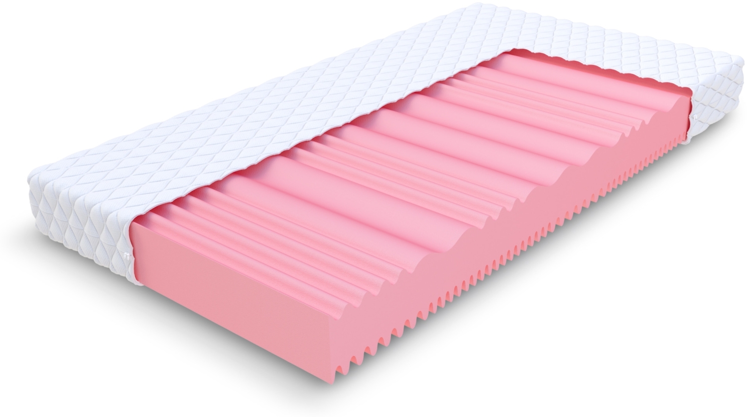 'Fix' Kaltschaummatratze 7 Zonen HR-Schaum, H2/H3 Höhe 14 cm, 180x200 cm Bild 1