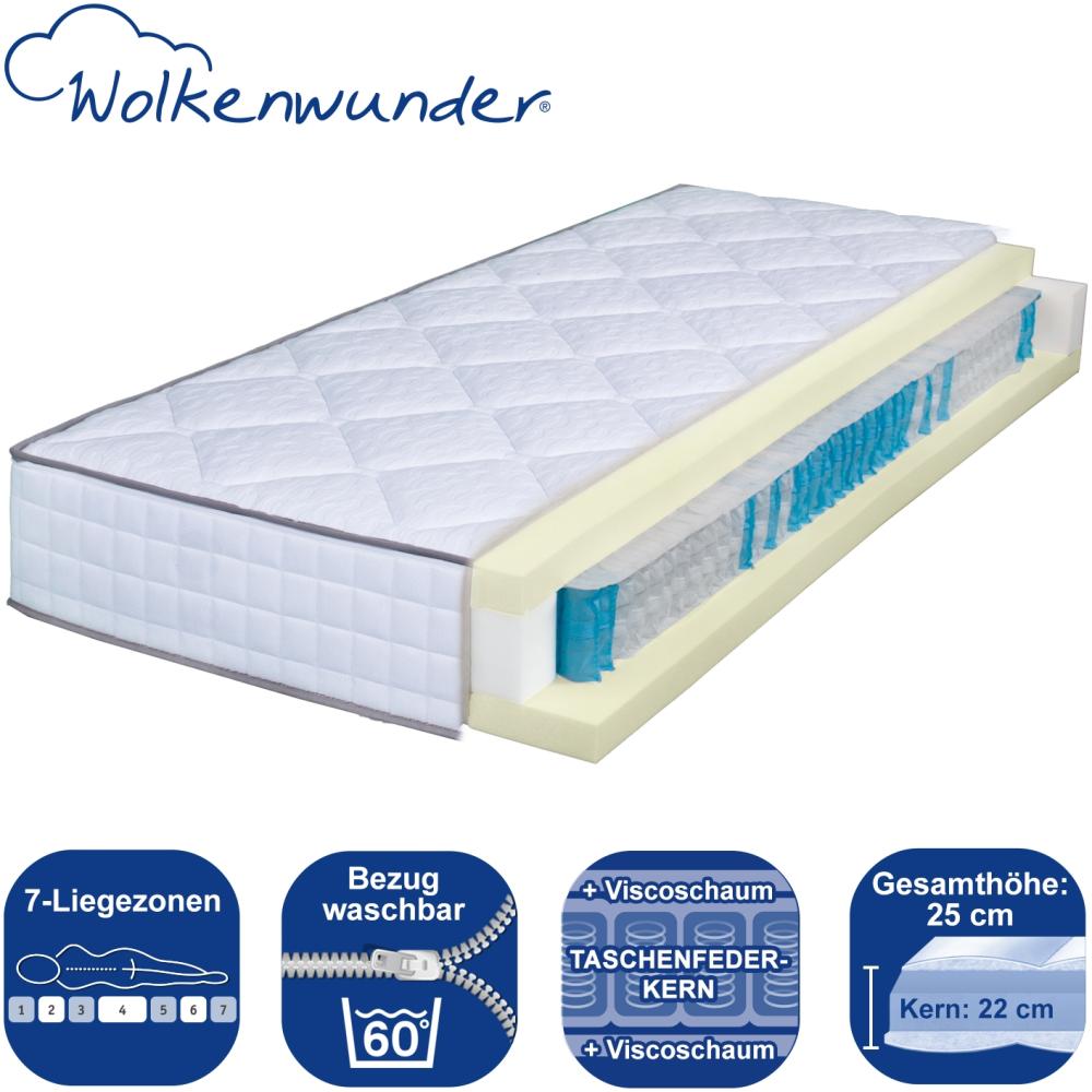 Wolkenwunder TFK 1000 Visco Taschenfederkernmatratze Viscoschaum 90x210 cm (Sondergröße) Bild 1