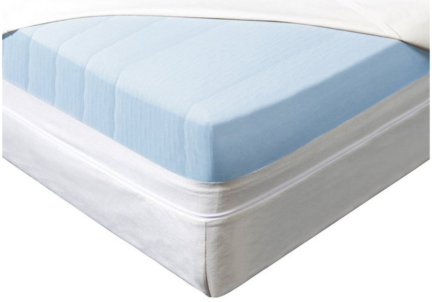 Encasing Protect Plus Softsan, Milbenschutzbezug für Boxspring Matratzen Bild 1