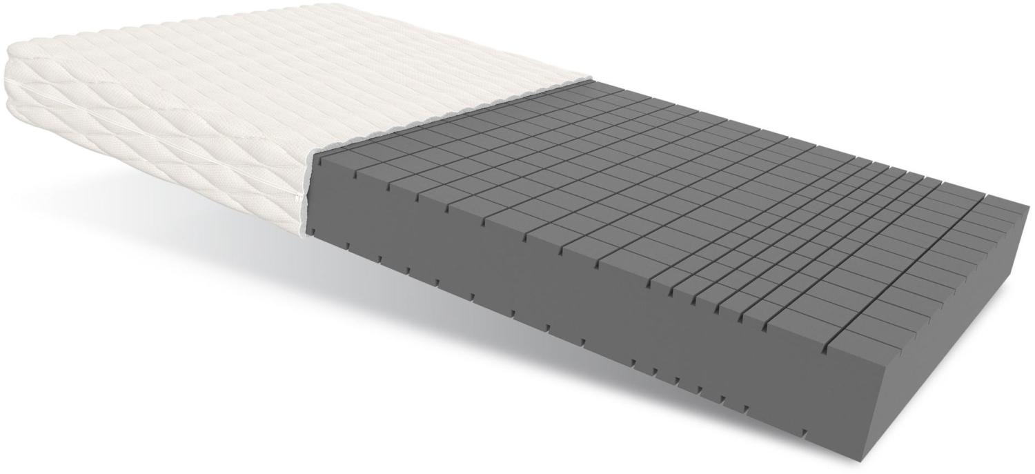 Matratze GOYA 7 Zonen140x200 HR Schaum H4 17 cm JERSEY Bild 1