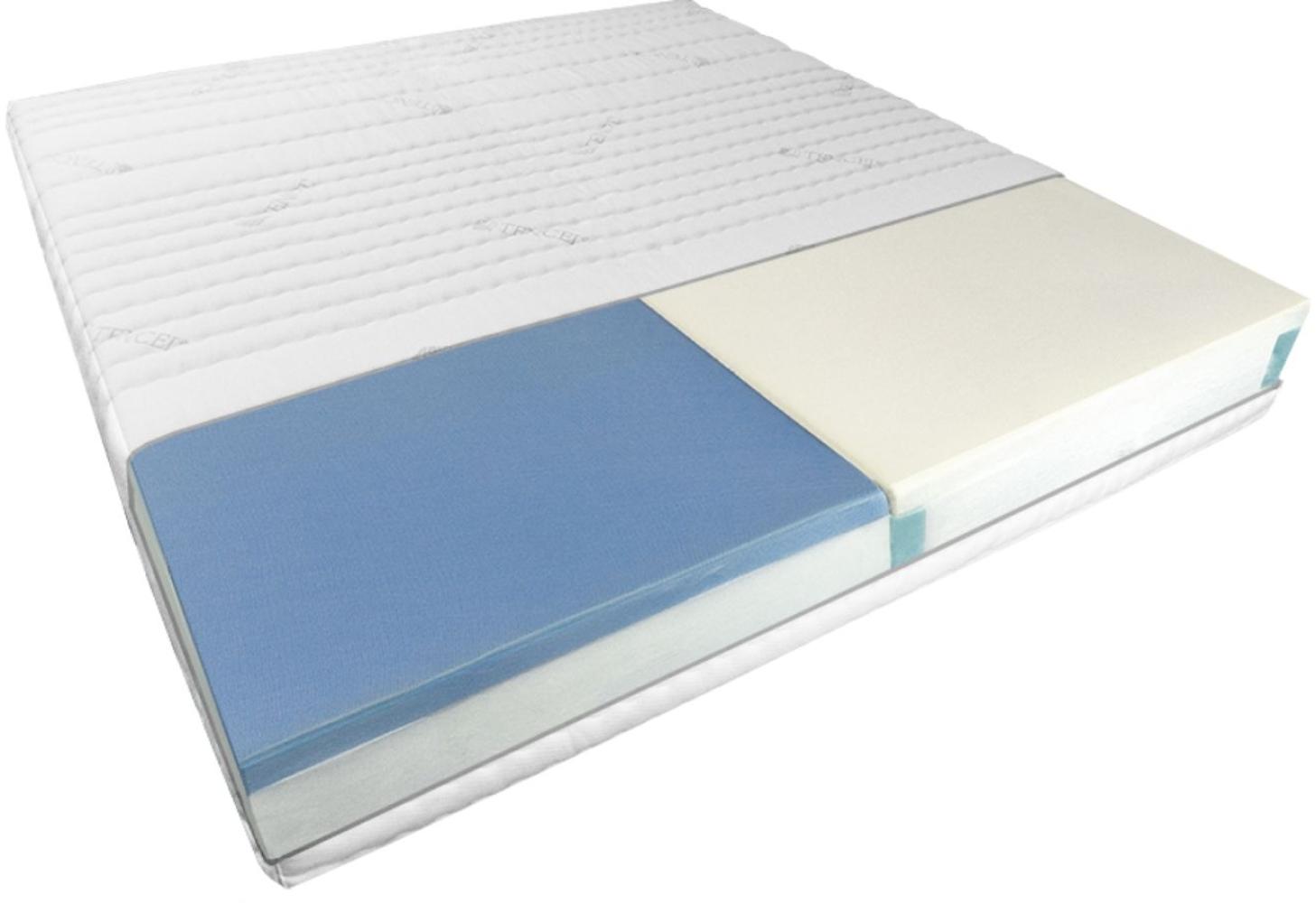 AM Qualitätsmatratzen | Premium 7-Zonen Partnermatratze 140x210 cm - H2 & H3 - Taschenfederkernmatratze (1000 Federn/2m²) Bild 1