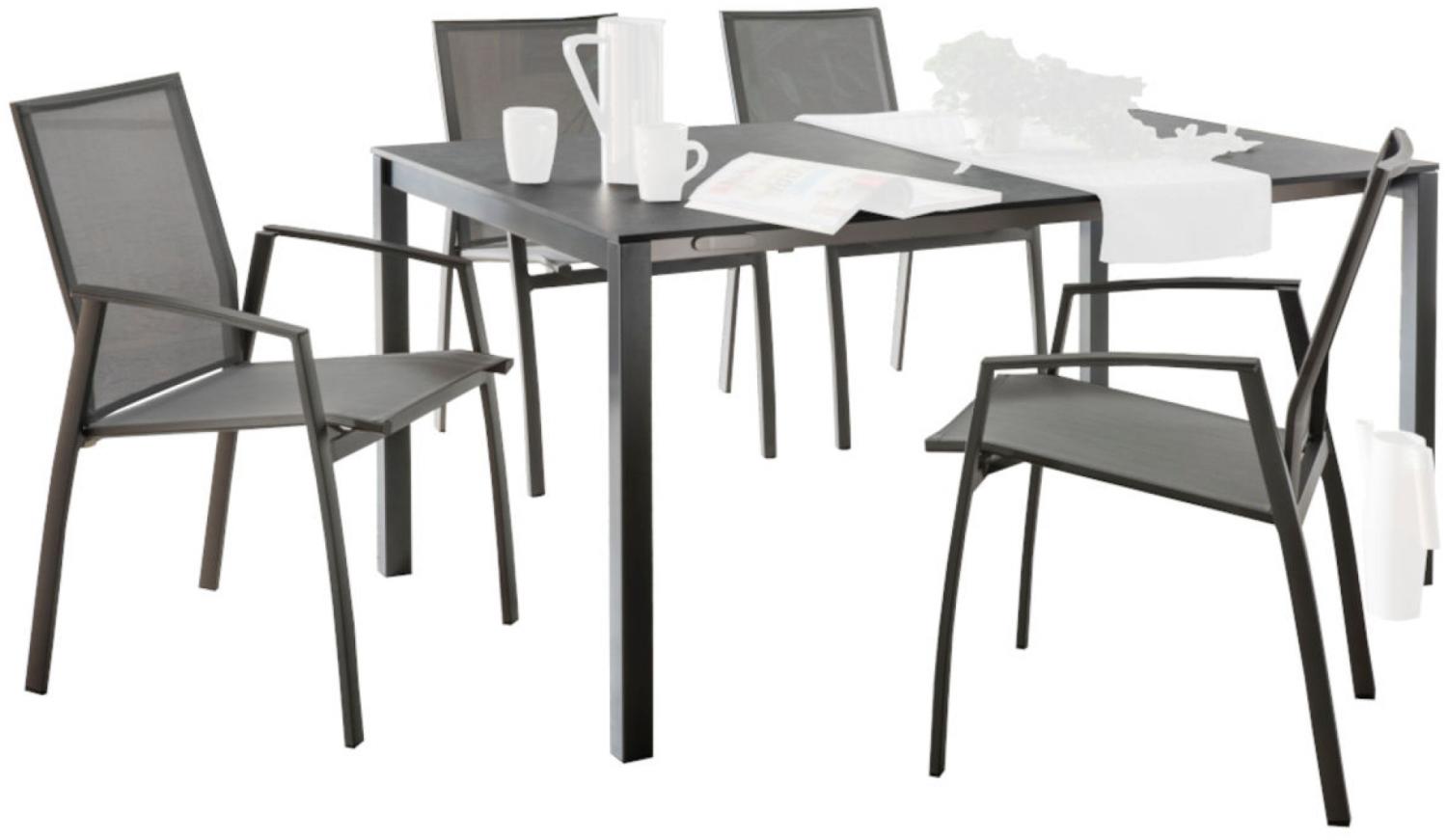 SIT Mobilia 5-tlg Sitzgruppe Etna/Argentina Alu anthrazit/HPL/schwarz 160x95 cm Bild 1