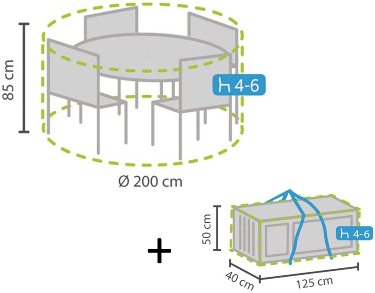 Schutzhüllen Set: Abdeckung rund für Gartenmöbel Ø200 cm + Hülle für 4-6 Kissen Bild 1