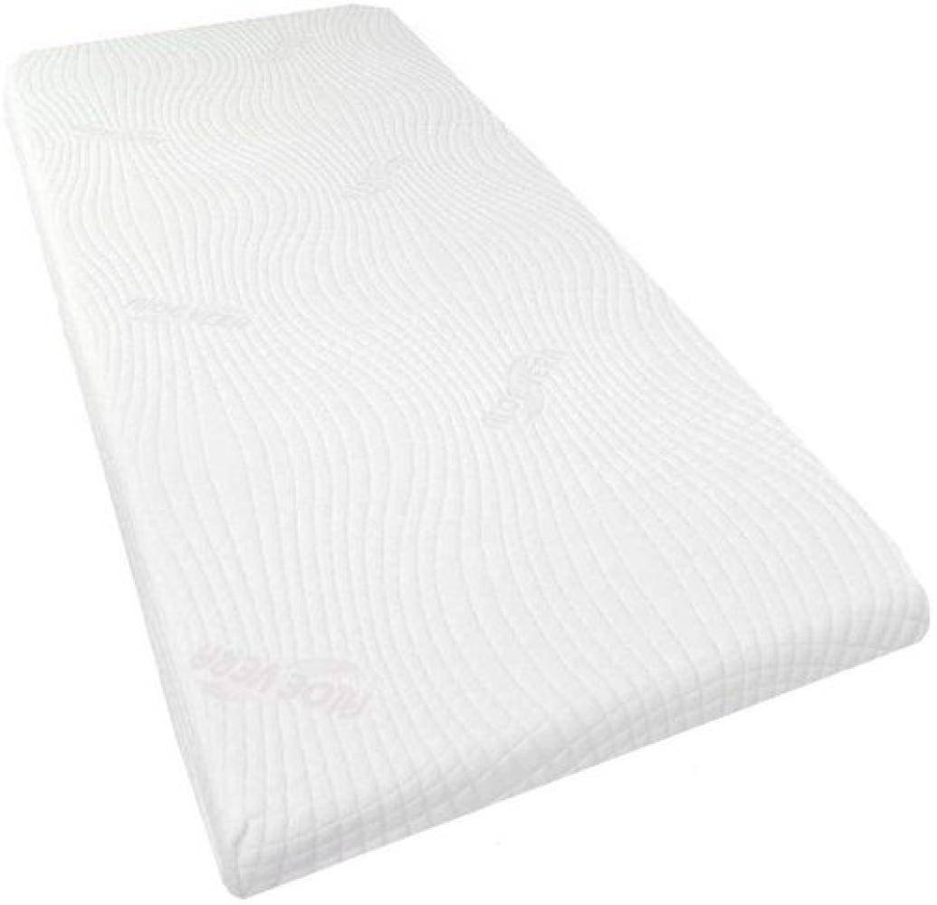 LUX 10 Gelschaum Topper Raumgewicht 65 Kg/m³ Bezug: Aloe Vera Bild 1