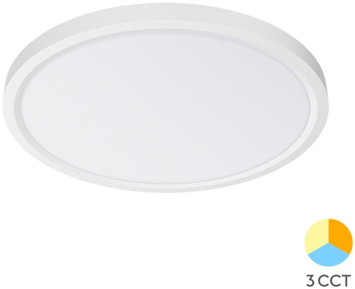 LED Deckenlampe Panel Dünn Deckenleuchte Schlafzimmer Wohnzimmer Flur lampe 36W Bild 1