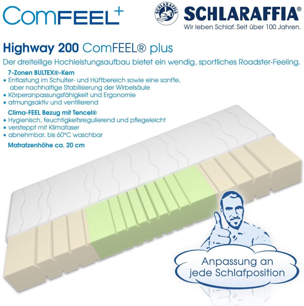 Schlaraffia 'Highway 200 ComFEEL' 7-Zonen Kaltschaum-Matratze H2, 140x200 cm Bild 1