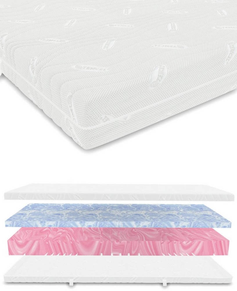 Hybridmatratze Hybrid DUO H2/H3 deLuxe 7 Zonen 22 cm matratze, Schlaftroll, 22 cm hoch, Orthopädische, ergonomisch, atmungsaktiv, Made in Germany Bild 1