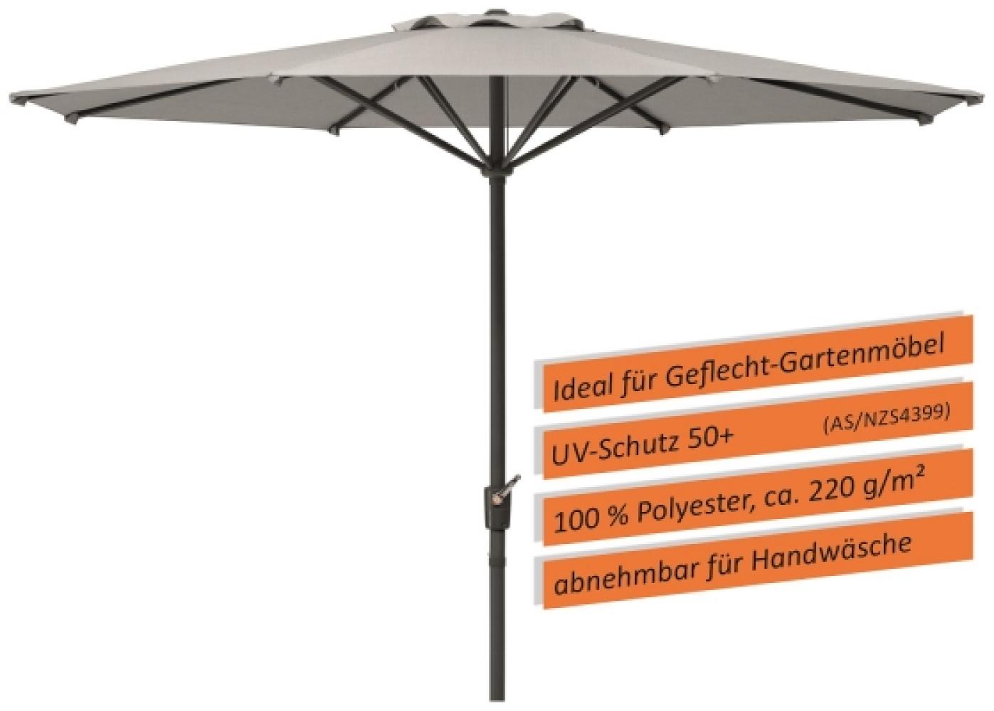 Schneider Alu/Stahl Kurbelschirm Korsika 320cm Stock 48mm Weboptik Silbergrau Bild 1