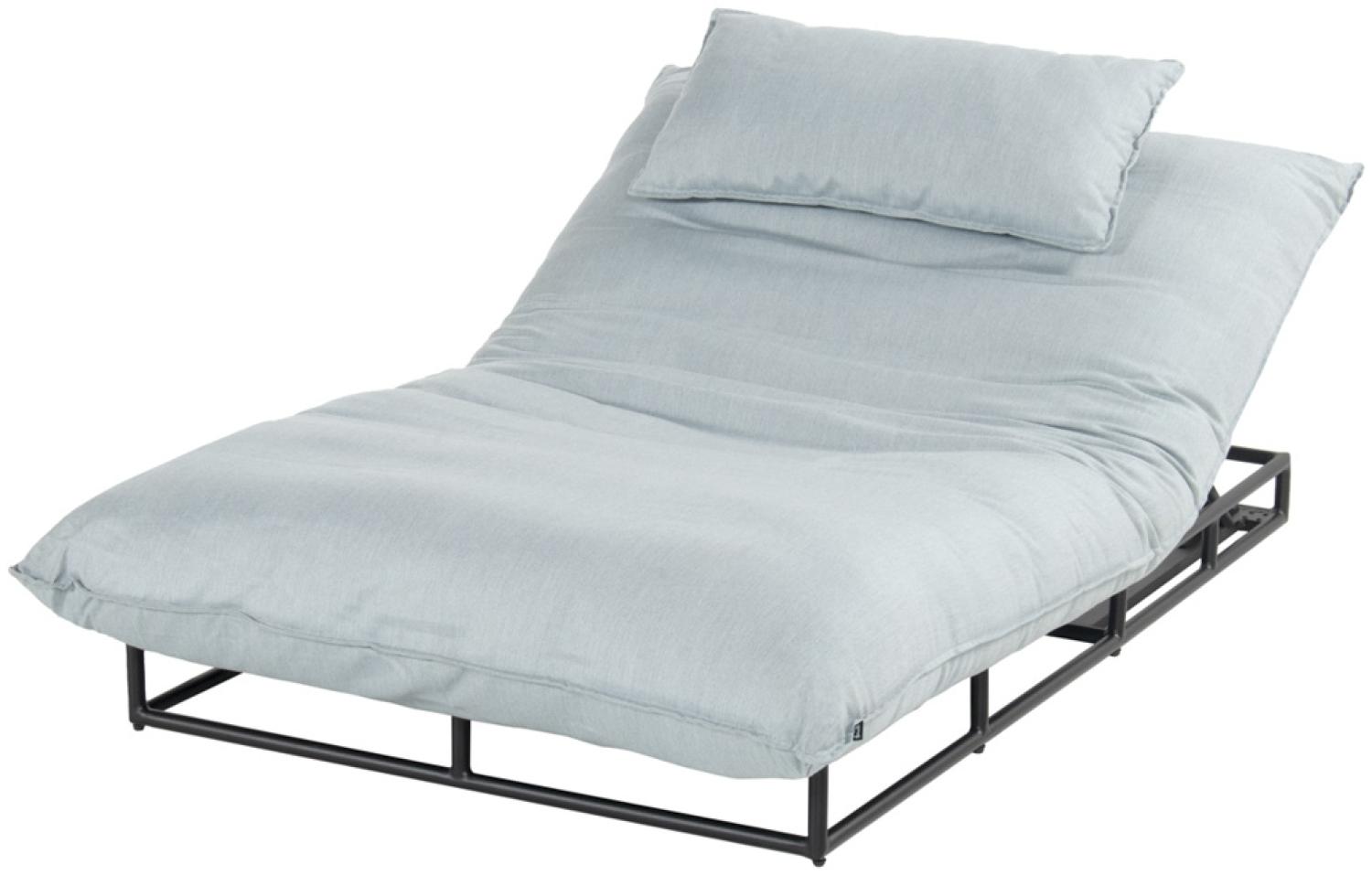 Daybed Emma Lounge (black / light blue) Bild 1