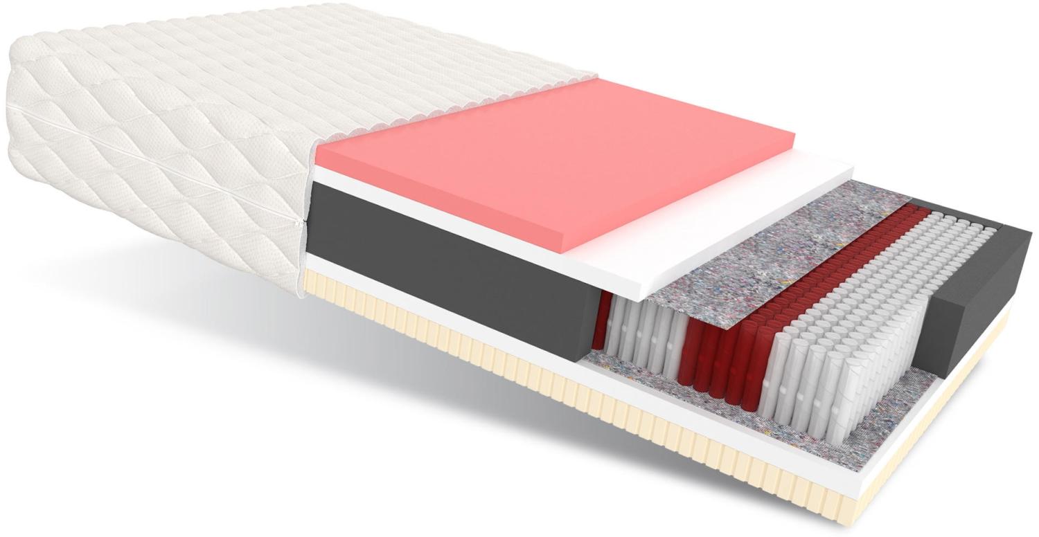 Matratze 160x200 Multipocket Taschenfederkern COMFORT 7 Zonen H3 25 cm Visco Latex Polyurethanschaum Jersey Bild 1