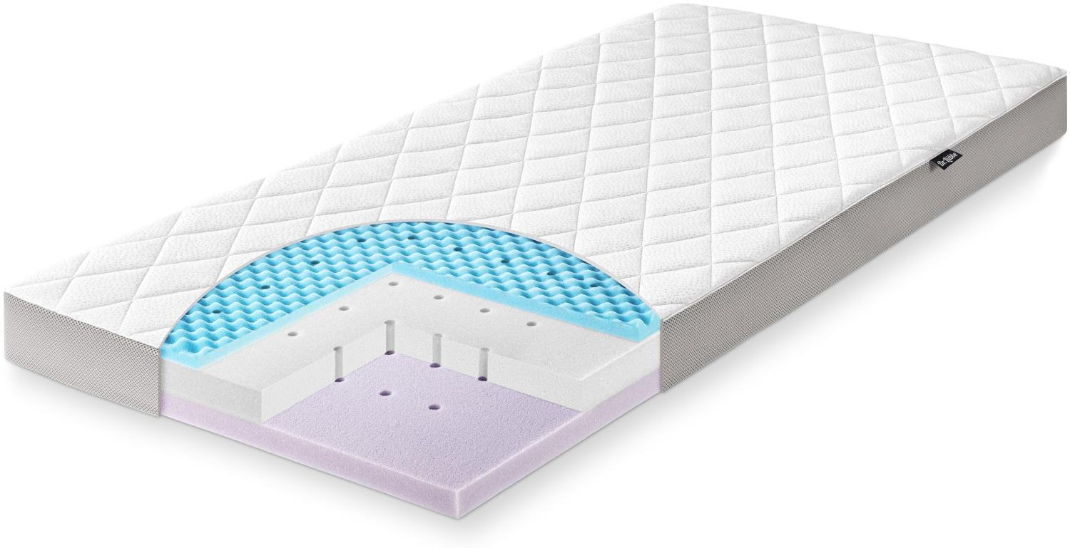 Julius Zöllner Matratze Dr. Lübbe Light (LxBxH) 120 x 60 x 10 cm Bild 1