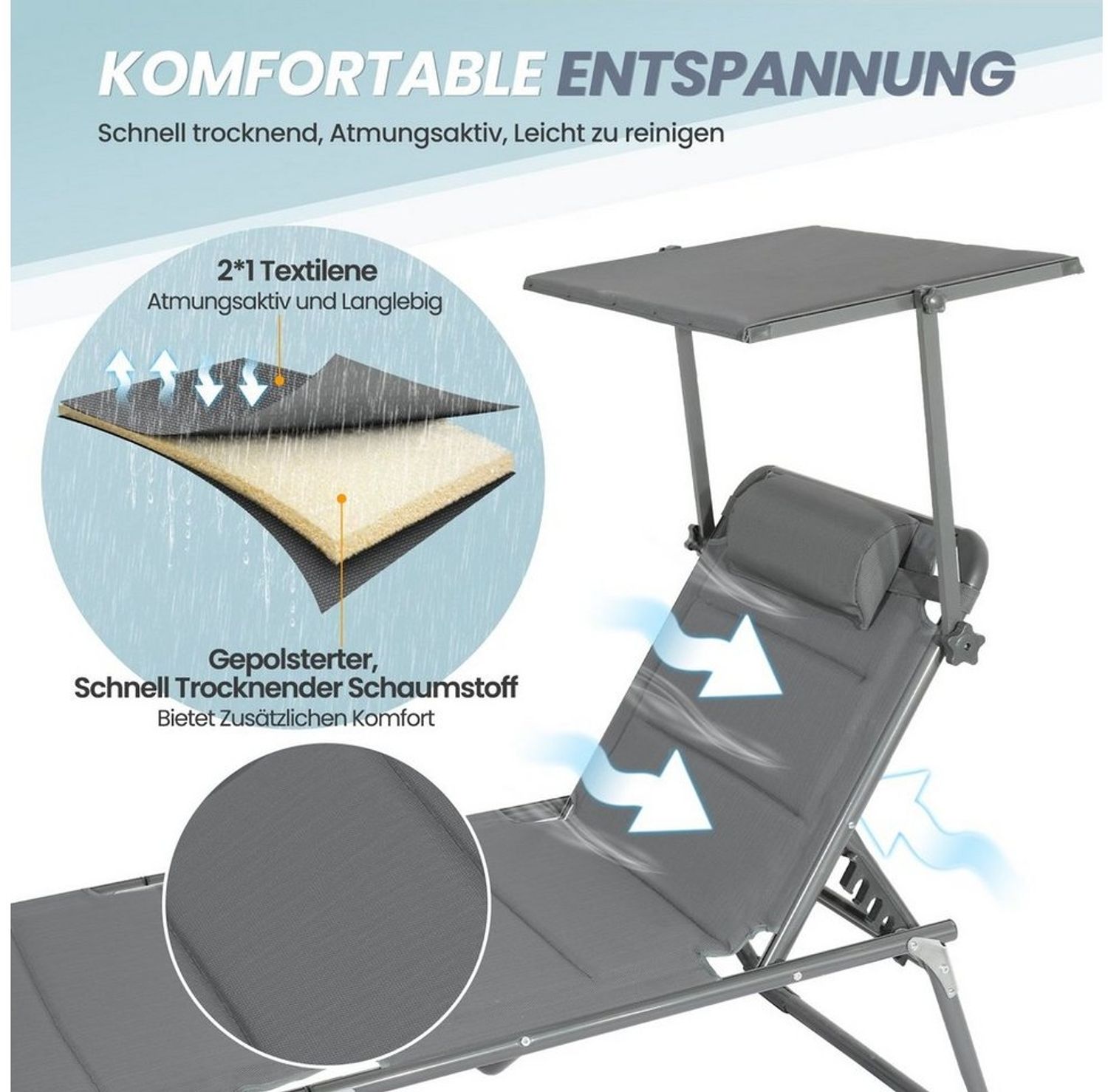 Homecall Sonnenliege mit Dach, schnell trocknender Schaumstoff, XXL, 200x70 cm - (Grau) Bild 1