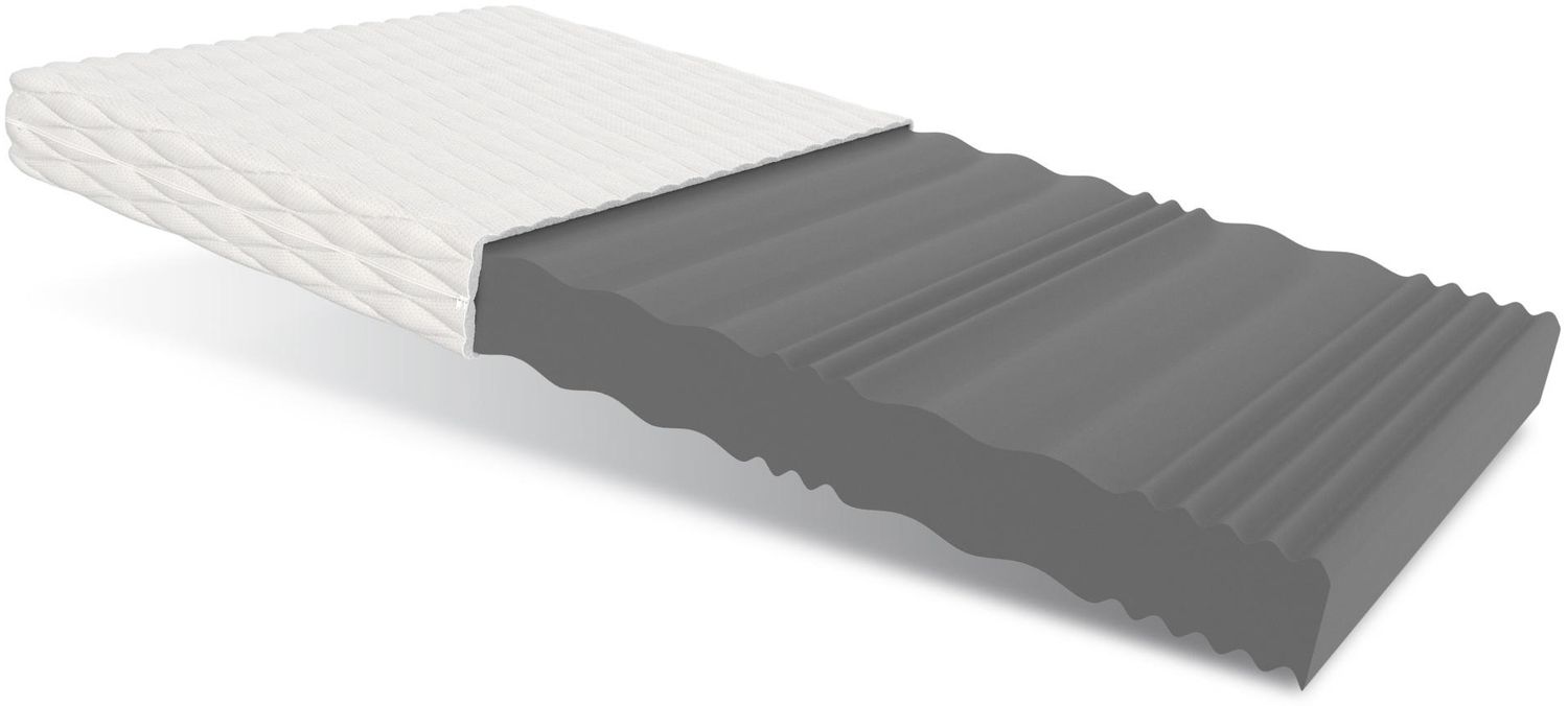Matratze 160x200 Kaltschaum LIVIA MAX PLUS 7 Zonen profilierter Schaum H4 26 cm JERSEY Bild 1