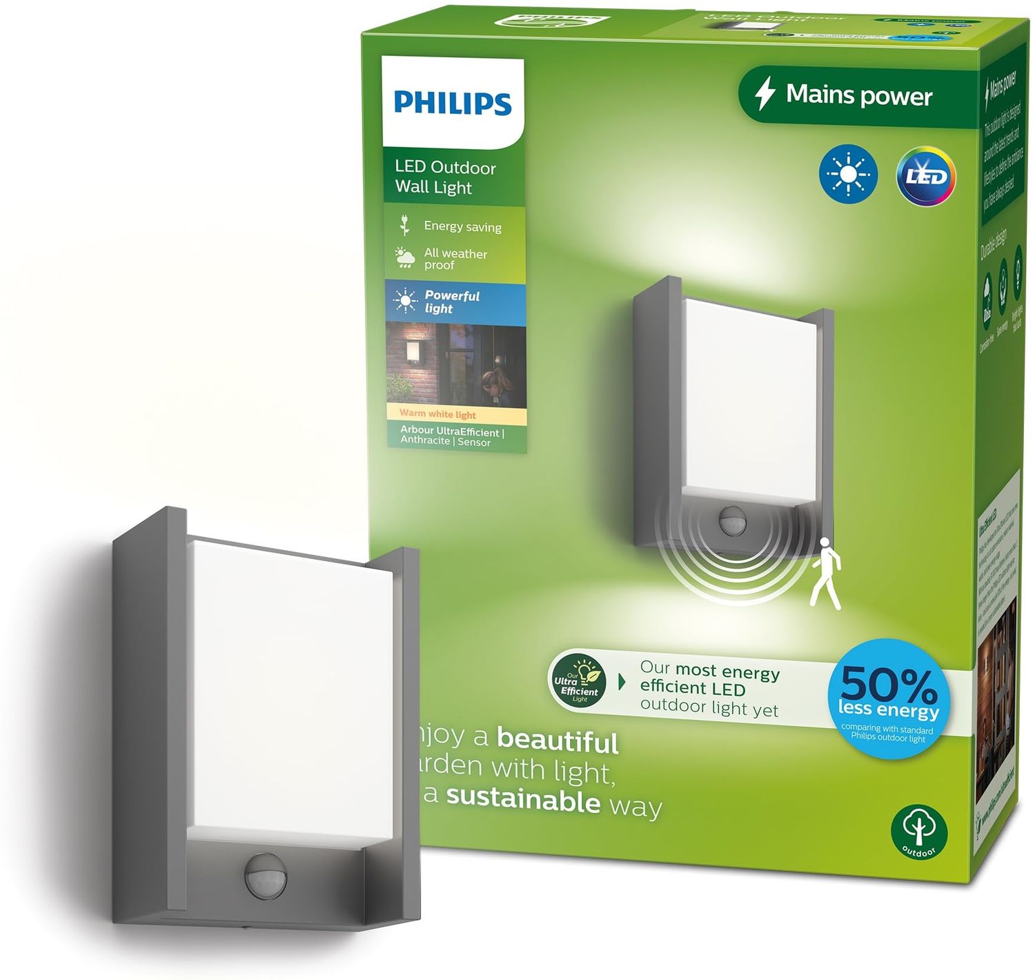 Philips LED Arbour UltraEfficient Wandleuchte 3.8W 2700K Anthracite HV mit Bewegungsmelder, Doppelpack, Warmweiß Bild 1