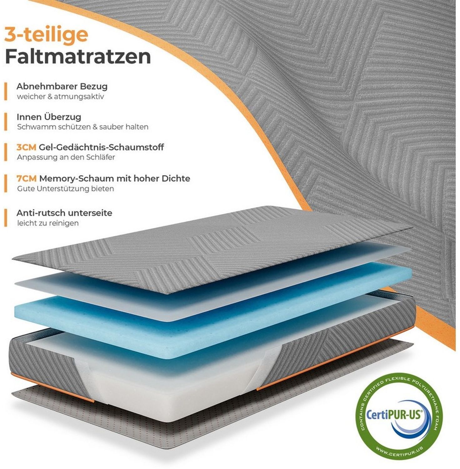 Klappmatratze 3-teilige Faltmatratze Gästematratze in grau Gästebett klappbar, Vesgantti, mit waschbarem Bezug, Gel Schaumstoff Matratze, 10CM hoch, 15CM hoch Bild 1