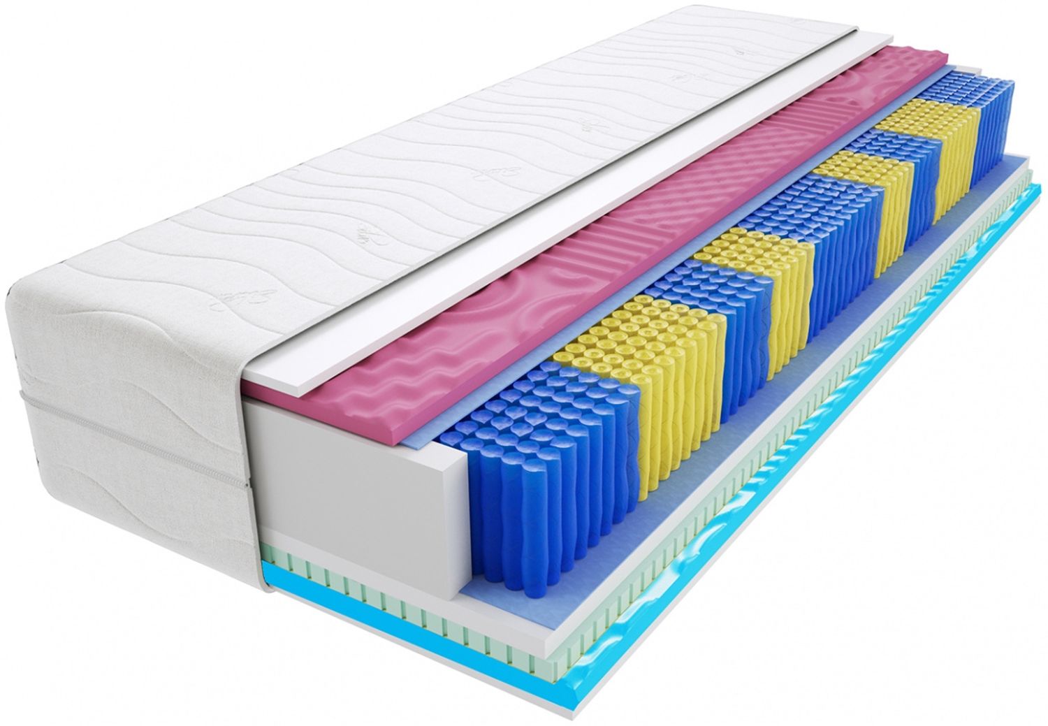 Matratzen Aria Multitaschen 2x Molet 80x160 cm Bild 1