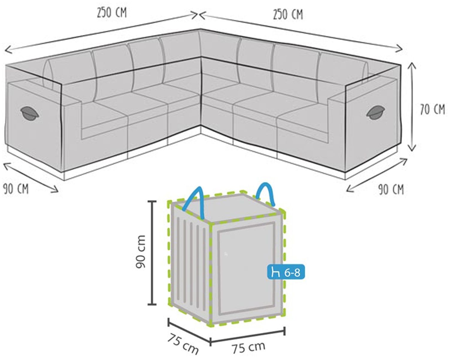 Schutzhülle 250x250cm für L-förmiges Garten Lounge Set + Hülle für 6-8 Kissen Bild 1