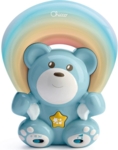 Rainbow Bear Blau