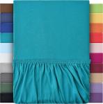 Petrol / Smaragd Blau