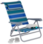 Blau-Grün-Weiß gestreift