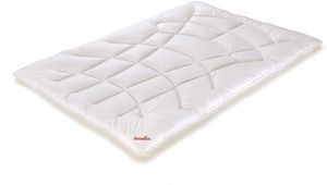 Ganzjahresdecke