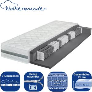 Wolkenwunder 500 XXL TFK Taschenfederkernmatratze H2 | H4 Partnermatratze, 160x200 cm