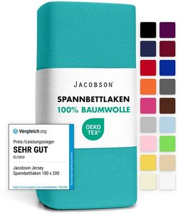 Türkis