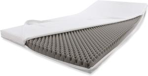 Dibapur® OTTO: Kaltschaummatratze Rollmatratze Matratzenerhöhung Topper Matratzenverstärkung Massage (90x200 cm)