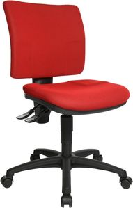 Rot