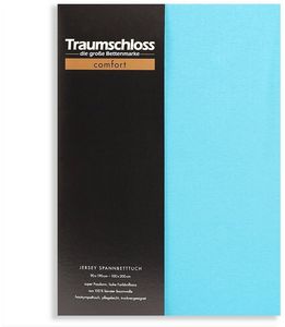 Türkis