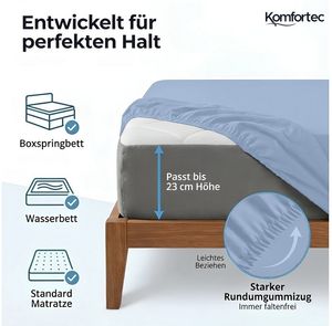 Hellblau