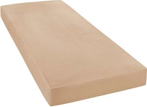 Nougat