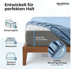 Türkis