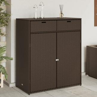 vidaXL Gartenschrank Braun 105x55x113 cm Poly Rattan 365564