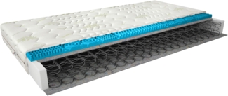 Eltap Bonell-Federkernmatratze Olivia 1.6 Aloevera