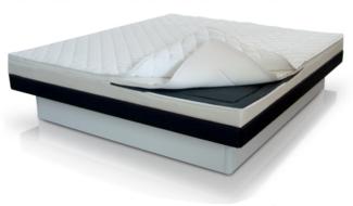 Thermocapliner für Softside Wasserbett Größe 200x160 cm