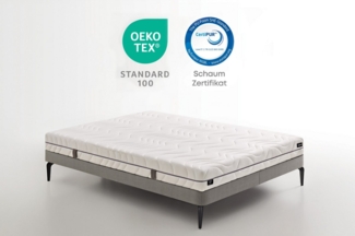 Taschenfederkernmatratze Royal Duo 7 Slim, Matratze 90x200, 140x200 cm & weitere Größen, Yatas Bedding, 18 cm hoch, (1-tlg), 7-Zonen, H2 / H3, Wendematratze, ergonomisch, atmungsaktiv